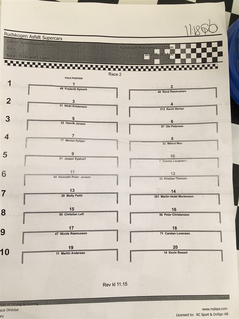 (Foto: Motorsporten.dk)